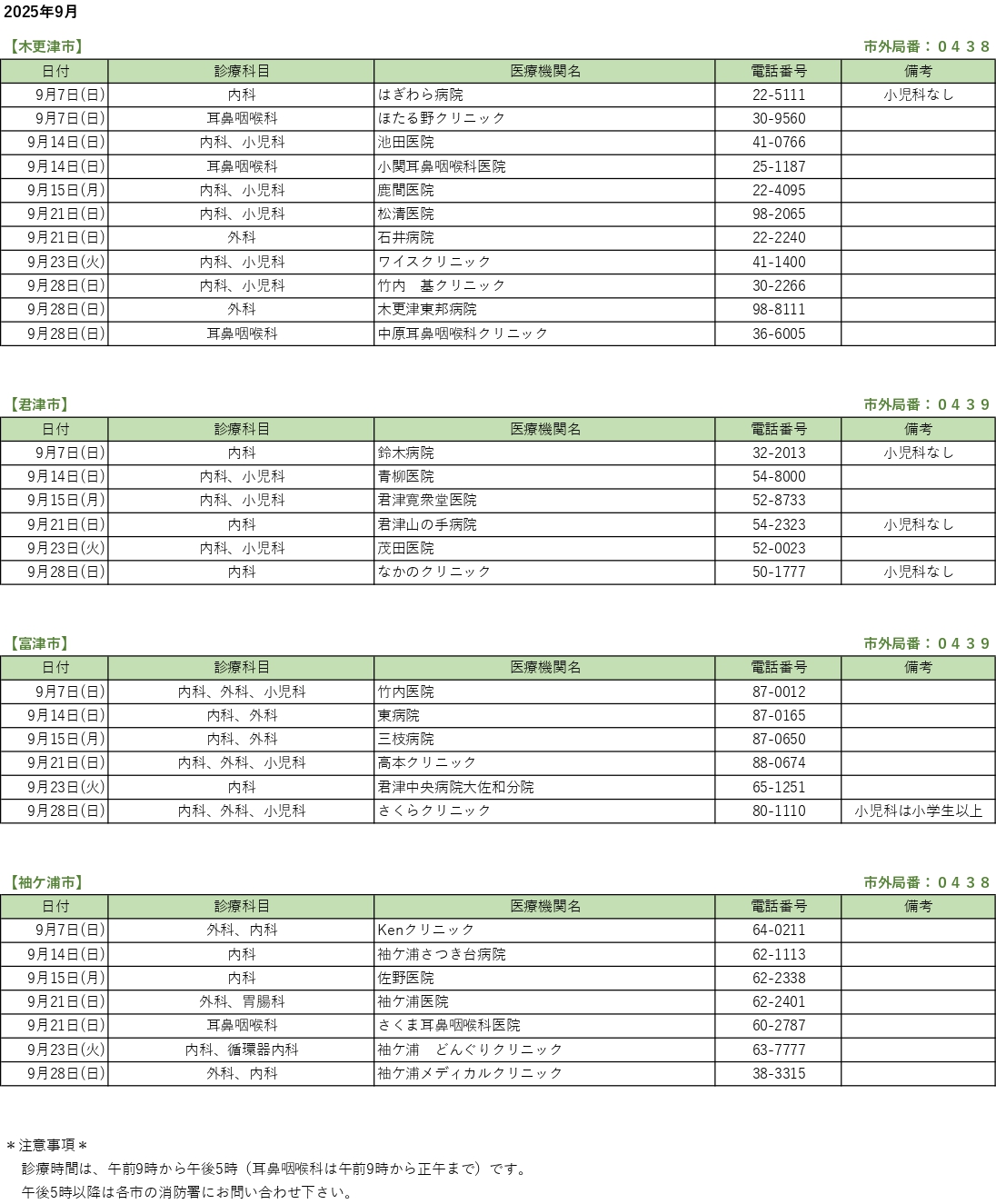 休日当番医情報 2025.09