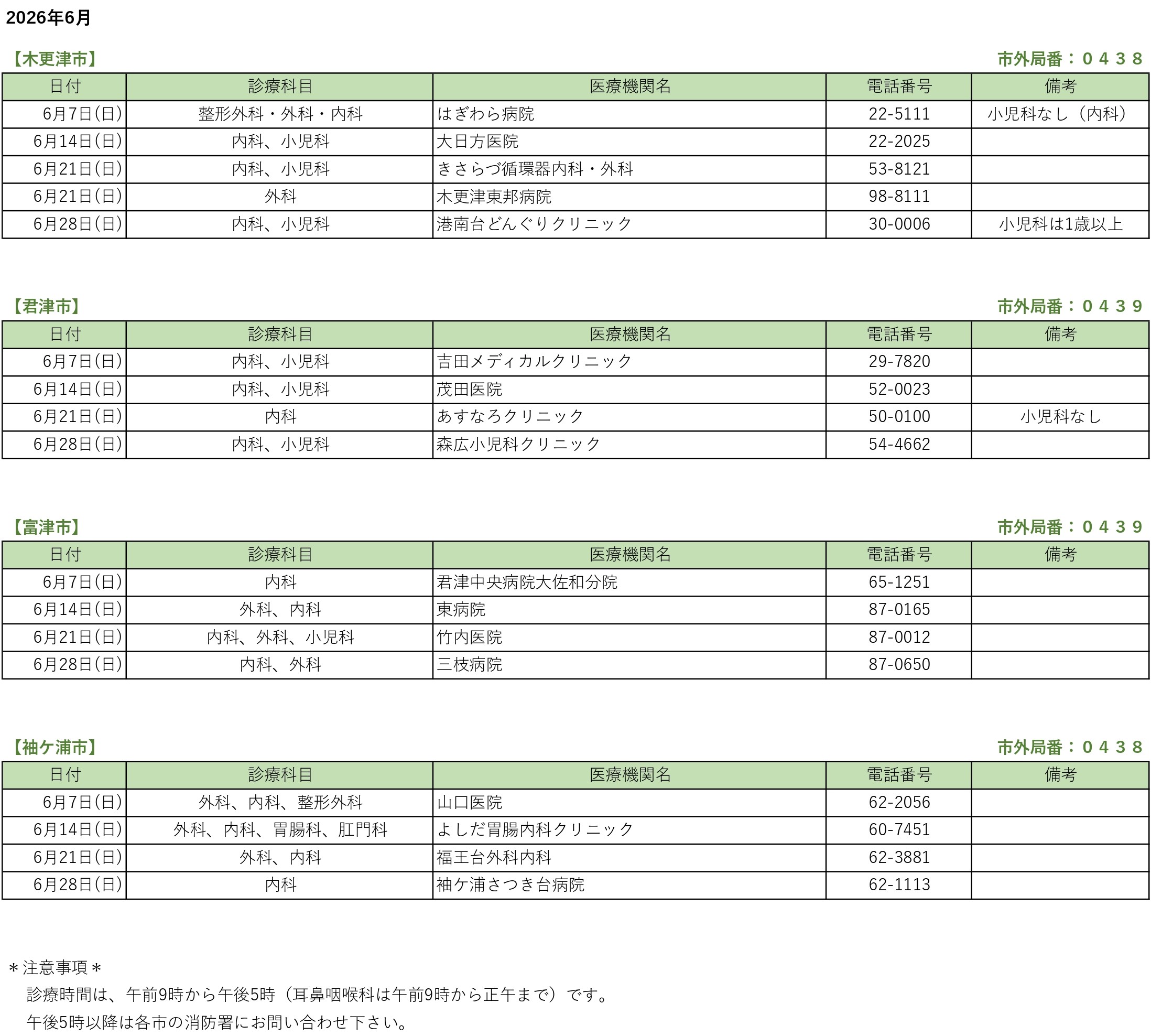 休日当番医情報 2026.5