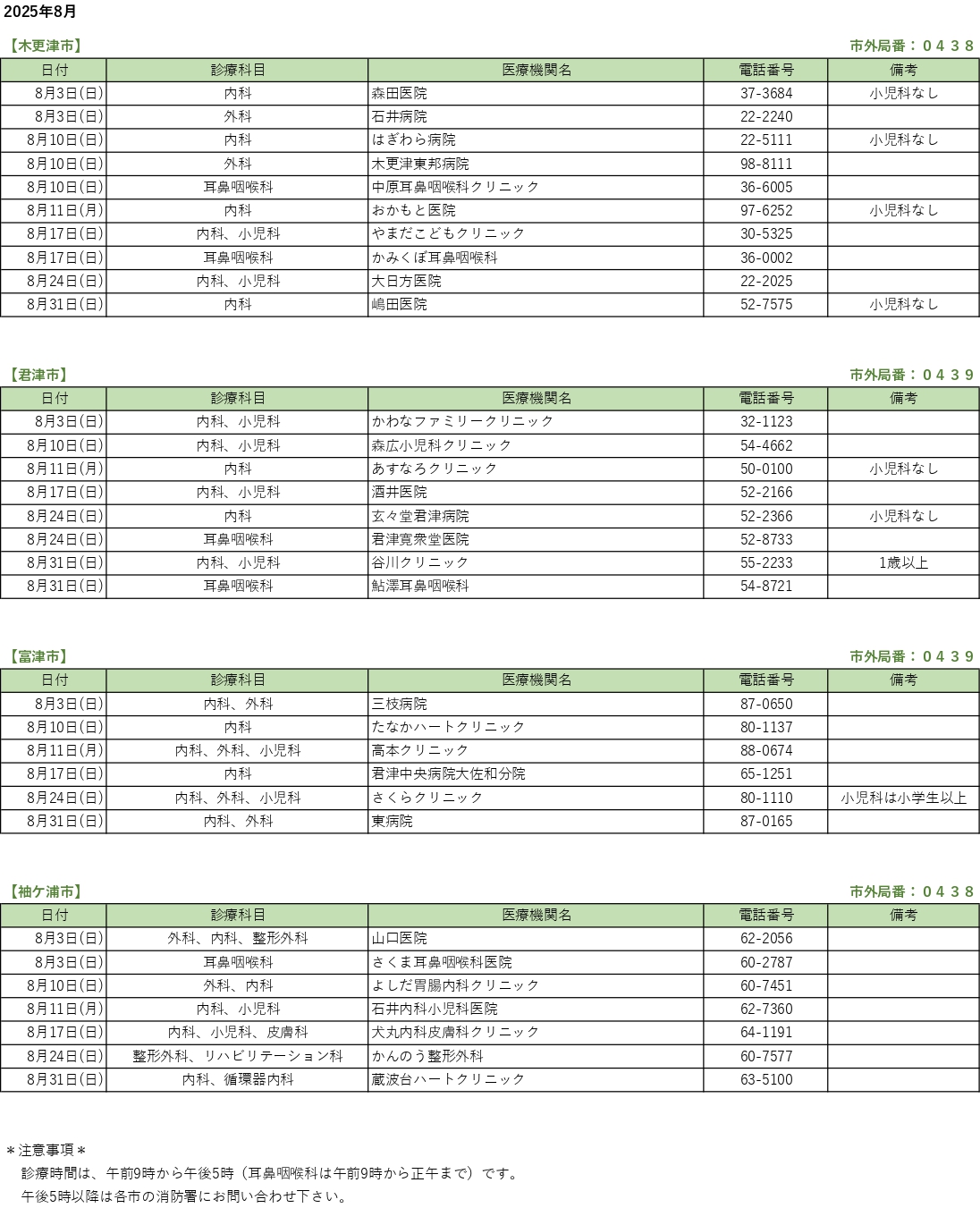 休日当番医情報 2025.08