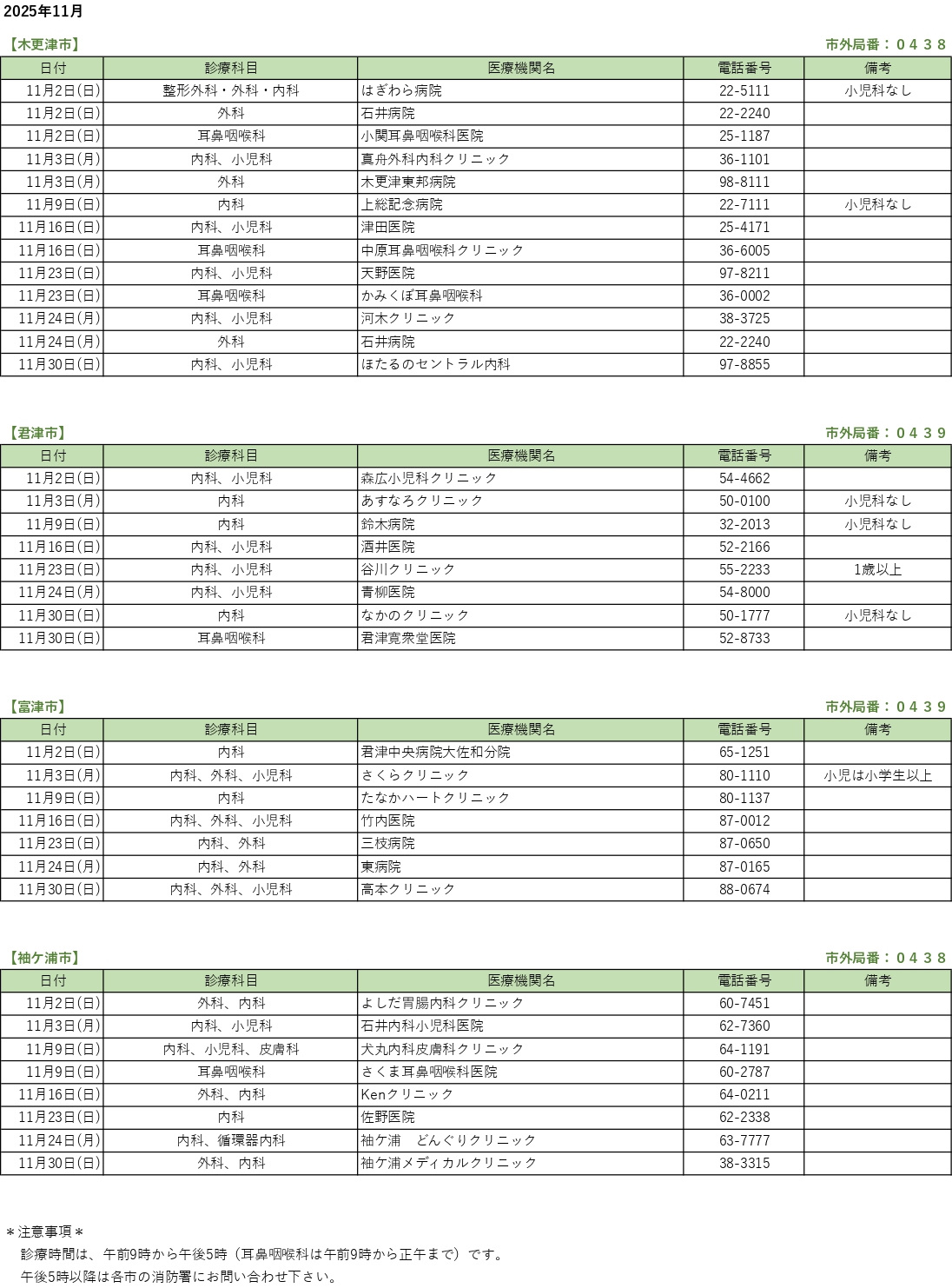 休日当番医情報 2025.11