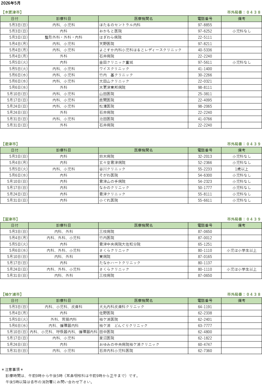 休日当番医情報 2026.5