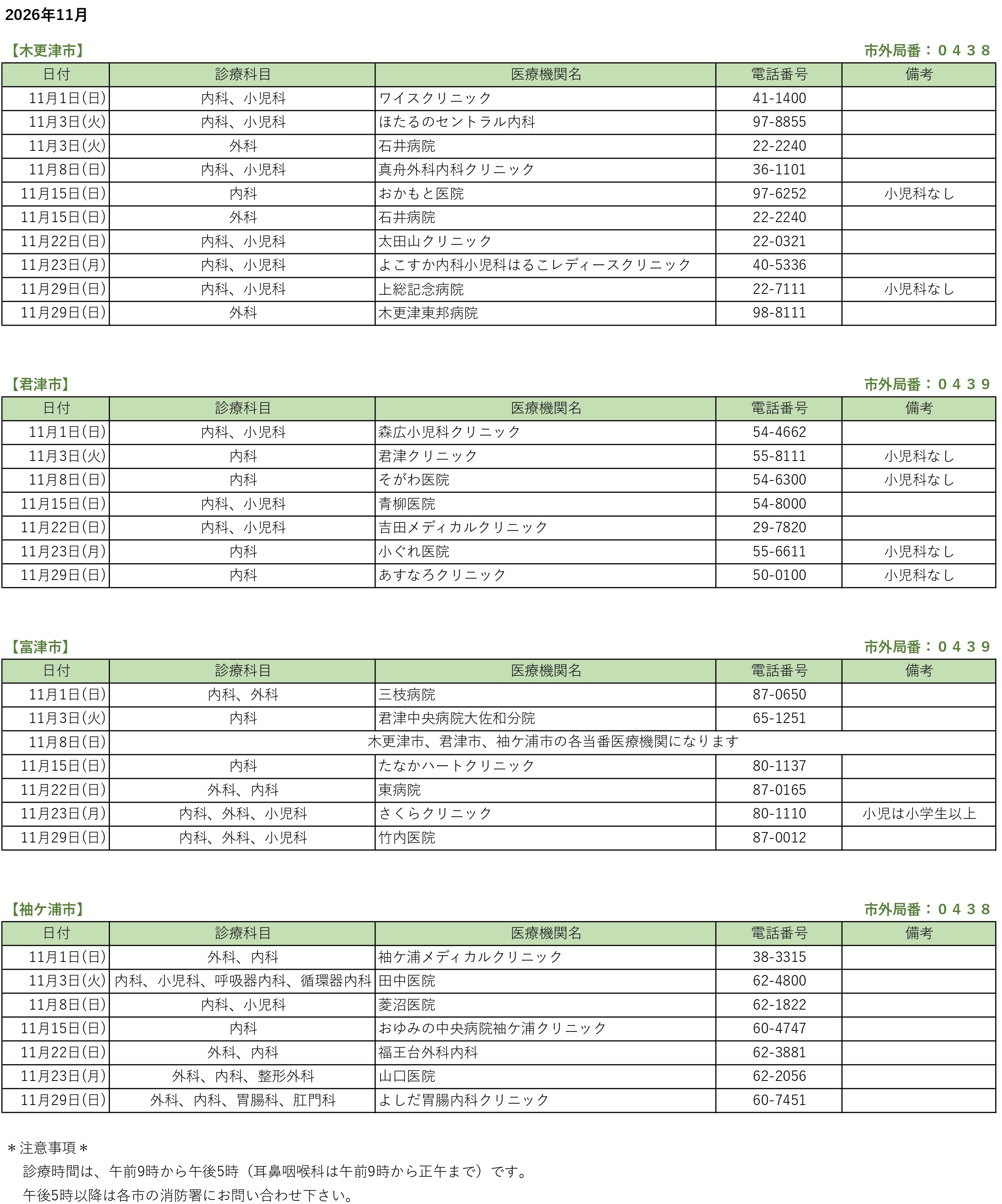 休日当番医情報 2026.11